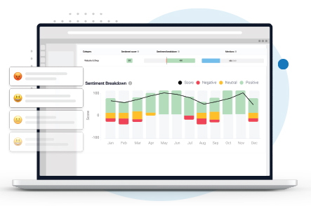 lp_img_sentiment_analysis_w443h294_v01