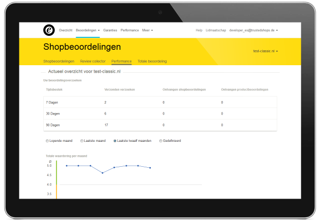 customer_review_nl_step5
